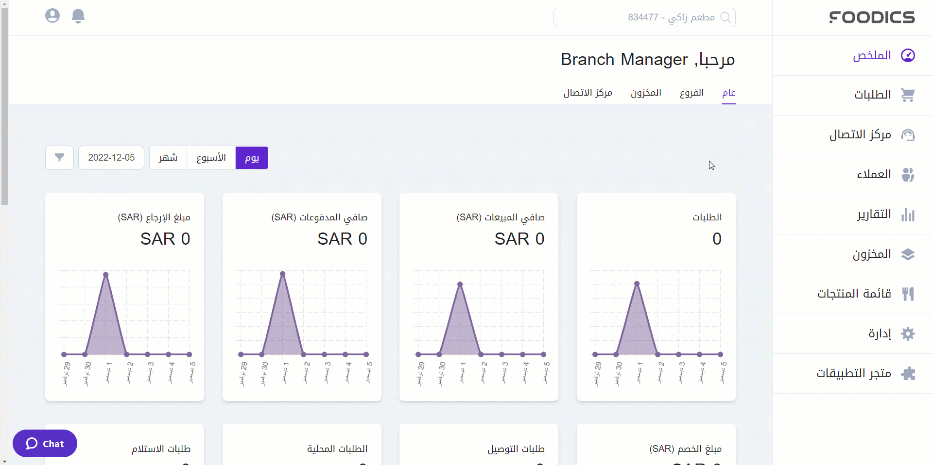 5._How_does_Transfer_Order_Work_arabic.gif