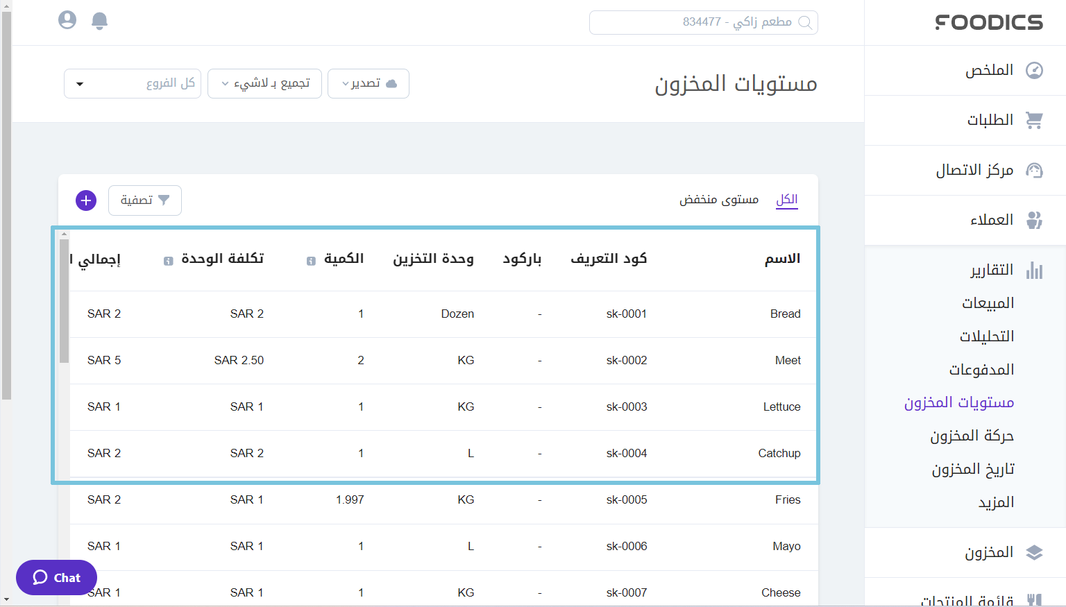 Understanding-the-Inventory-Levels-Report-IMAGE-2.png